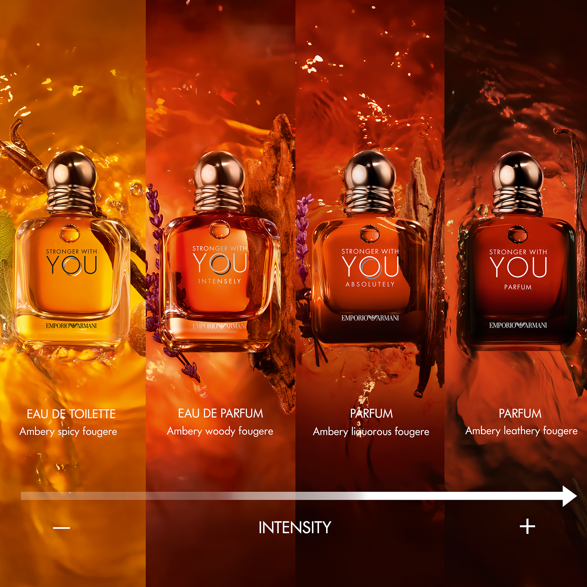 Perfume Giorgio Armani Stronger With You Masculino Eau De Parfum